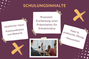 BotschafterInnen Schulung beim DRK Baden Württemberg